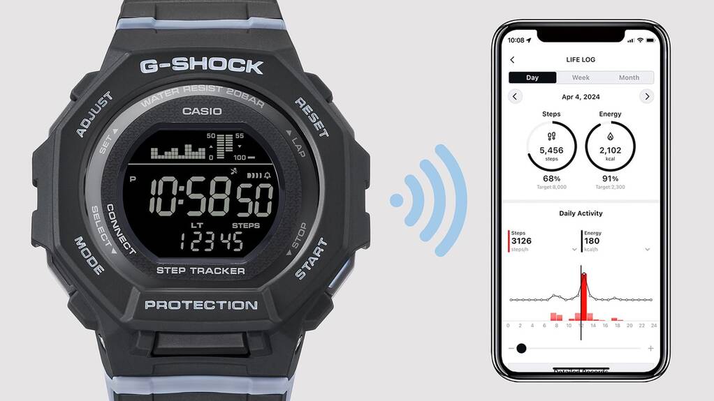 CASIO GMD-B300-1DR