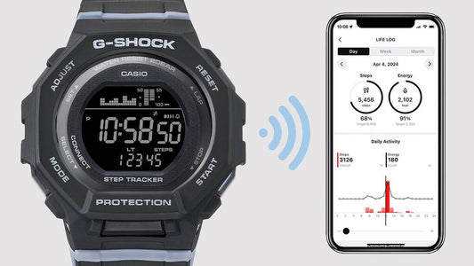 CASIO GMD-B300-1DR